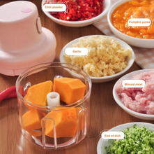250ml USB Rechargeable Mini Food Chopper