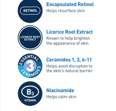 CeraVe Resurfacing Retinol Serum 30ml