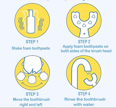 Child Toothbrush Teethers Baby Brush Silicone [Pack of 2] |